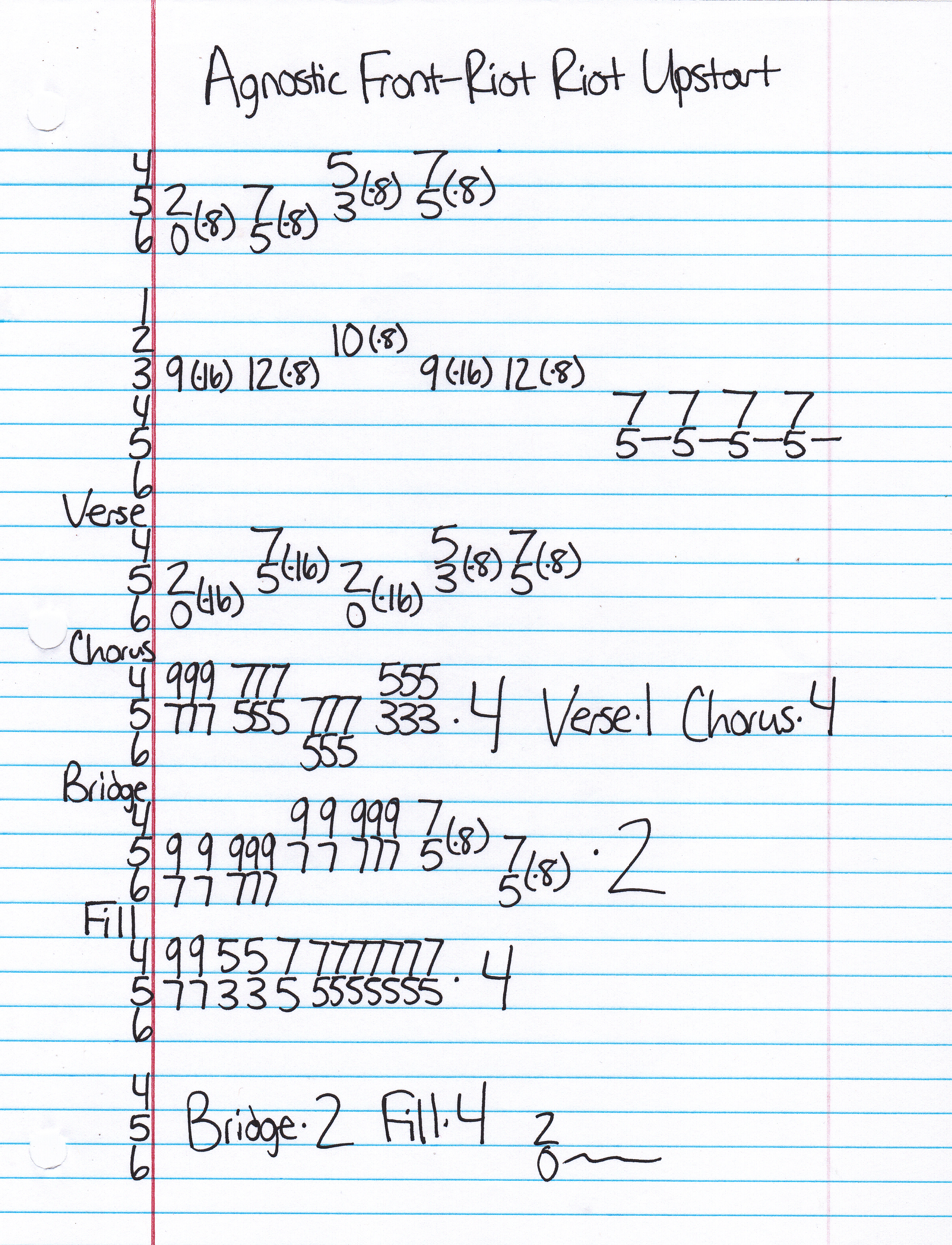 High quality guitar tab for Riot Riot Upstart by Agnostic Front off of the album Riot Riot Upstart. ***Complete and accurate guitar tab!***